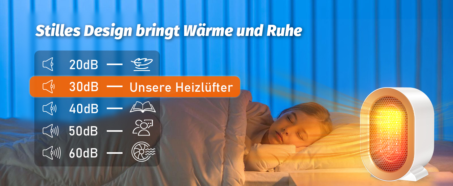 Електричний обігрівач PTC: тихий, керамічний, з регулюванням температури, портативний, з захистом від перегріву та перекидання. Підходить для офісу, дому, гуртожитку