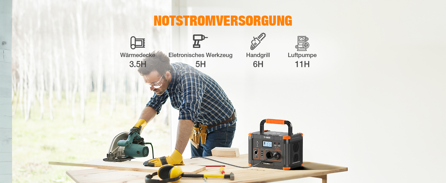 Портативна електростанція 500W (пікова 1000W), 519Wh сонячний генератор для кемпінгу, риболовлі, подорожей, резервне живлення, 2 розетки 230V AC, 10 портів