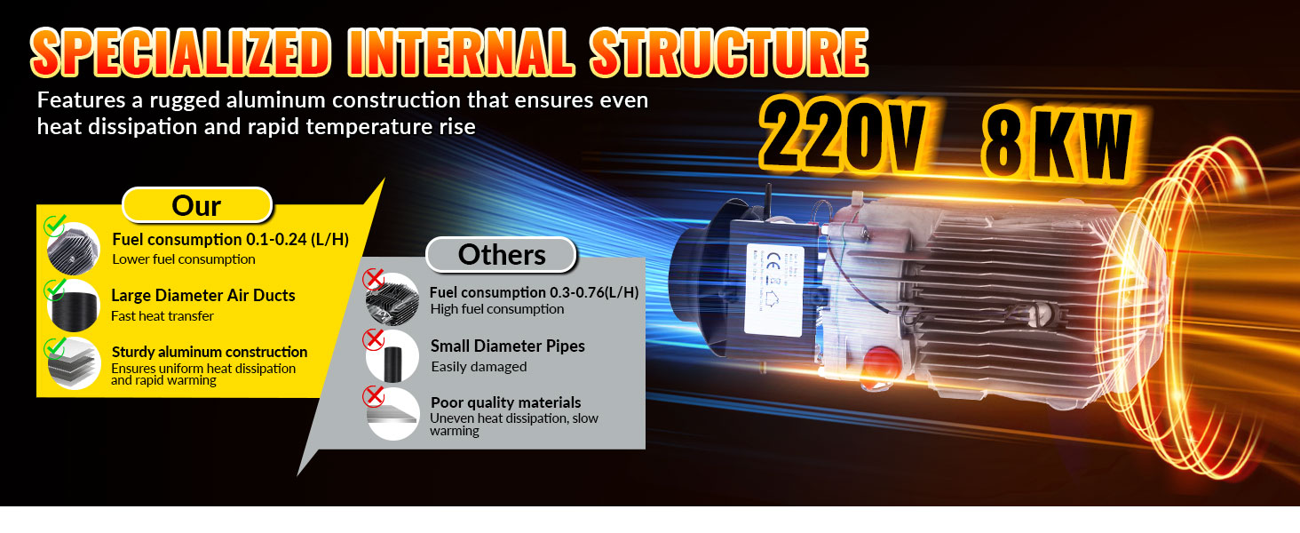 Дизельний обігрівач Diesel Air Heater 8 кВт з дистанційним керуванням та LCD дисплеєм 12/24/110-240 В, Bluetooth, для автодому, автомобіля, причепа