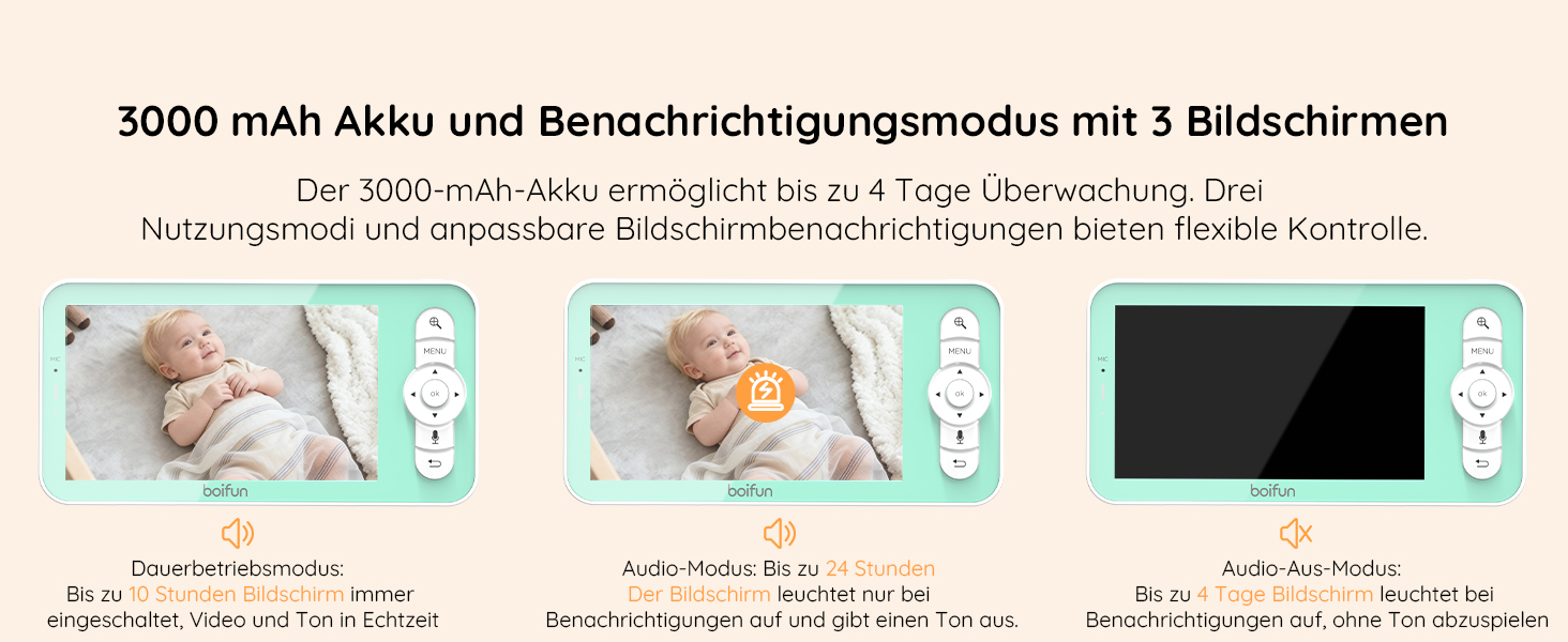 BOIFUN Додаткова камера для немовлят 6T 2K WiFi: відеоняня з нічником, датчиком руху/плачу/звуку, AI-відстеженням, датчиком температури та вологості, записом відео
