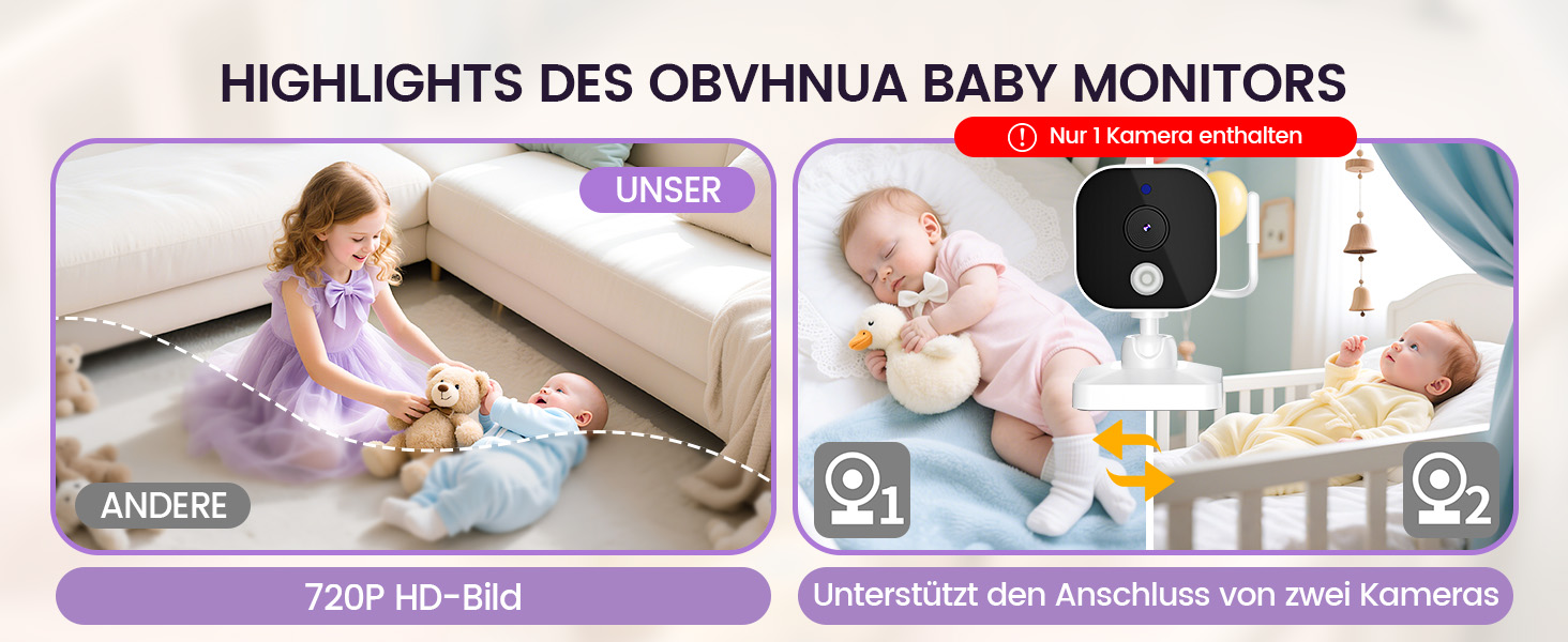 Радіоняня з камерою OBVHNUA 720P IPS: відеоняня без Wi-Fi, акумулятор 2000mAh, нічна зйомка, датчик температури, двосторонній зв'язок, колискові, режим VOX, екран 2.8