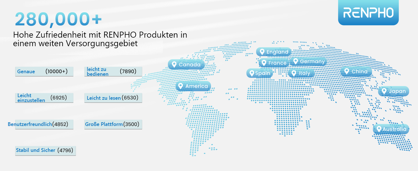 Масажер для очей RENPHO Eyeris 1 з підігрівом, вібрацією та Bluetooth, для зменшення темних кіл та сухості очей, покращує сон, зелений колір