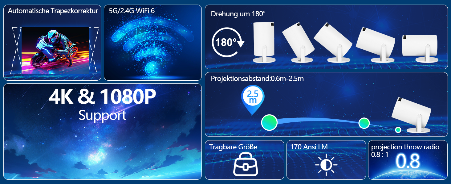 Портативний міні проєктор 4K з Wi-Fi 2.4/5G, Android 11, Full HD 1080P, HDMI, динамік (HY300Pro+)