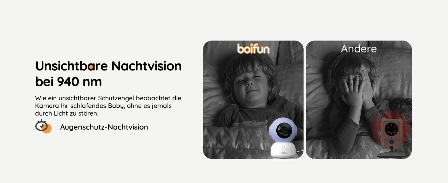 Відеоняня BOIFUN 2K/3MP з камерою Wi-Fi, нічним баченням, 5