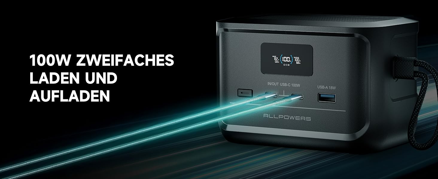 Портативна зарядна станція ALLPOWERS P100, ємність 99,2 Wh, номінальна потужність 100 W