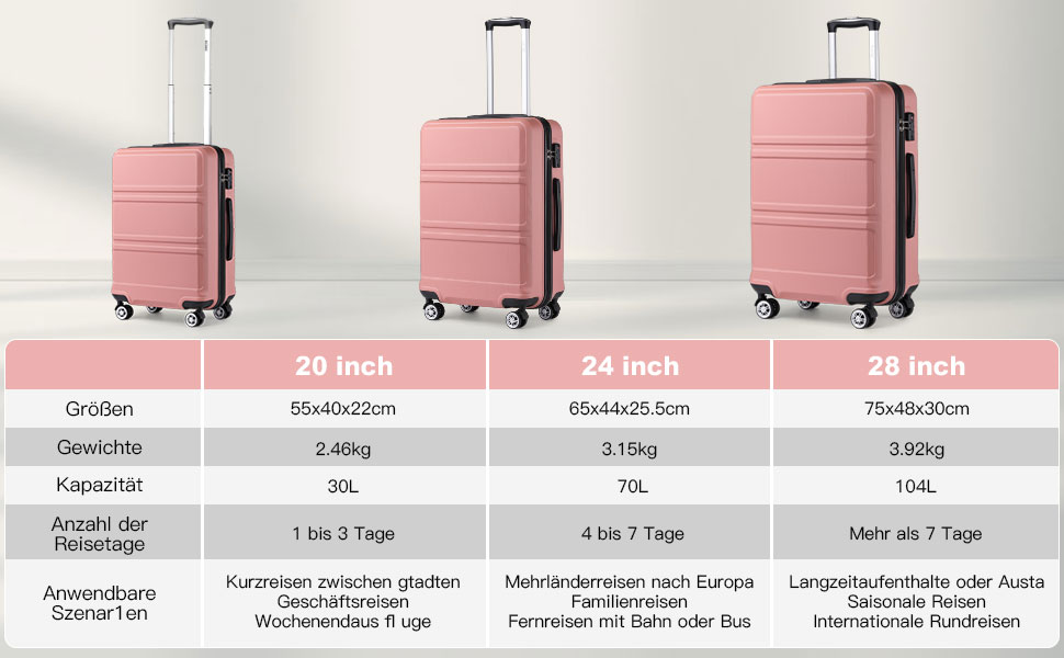 KONO Набір валіз 3 в 1 з ABS, рожевий колір, з TSA замком, M-L-XL, з роликами