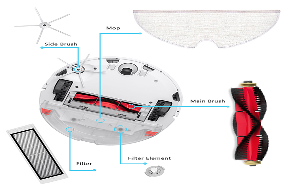 Оригінальні змінні аксесуари Rrochio, сумісні з Roborock S4,S5,S5Max,S6, S6 max і E, фільтр HEPA 3 (S5 MAX Main Brush 2)
