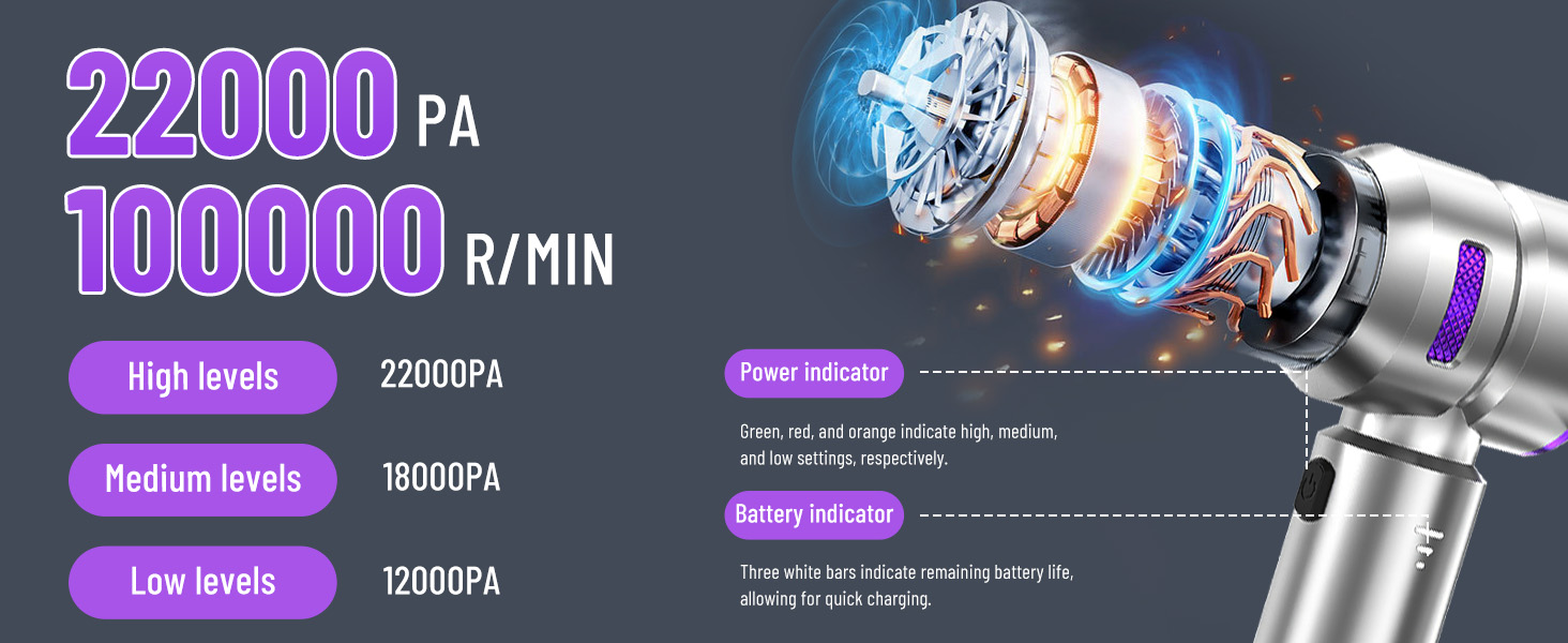 Акумуляторний ручний пилосос 4 в 1 для авто та дому, безщітковий двигун 22000Па, потужність 6000 мАг, портативний електричний пилосос-подув з набором щіток (Сріблясто-фіолетовий)