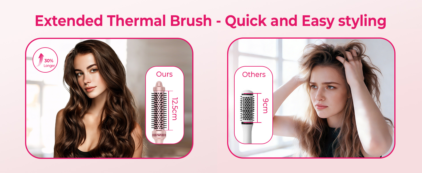 UKLISS Hairstyler 5 в 1: Фен-щітка, стайлер для волосся, плойка, насадки для об'єму та випрямлення (Класичний Рожевий)