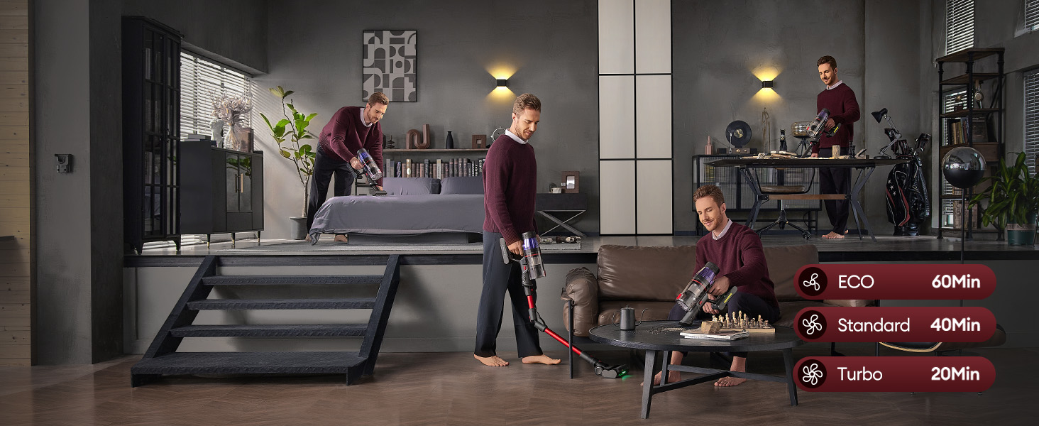 Бездротовий акумуляторний пилосос Ultenic U16 Flex: 550W, 50000Pa, 60 хв роботи, сенсорний екран, труба-кліпса, док-станція, антизаплутування для твердих поверхонь, килимів та шерсті тварин