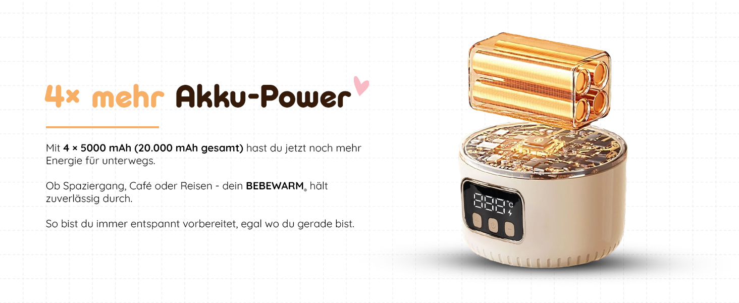 Підігрівач для дитячих пляшечок BEBELUX LUX MOM KIT – Електричний, USB-C, 36W, BPA-free, з терморегулятором, акумуляторний (Чорний)