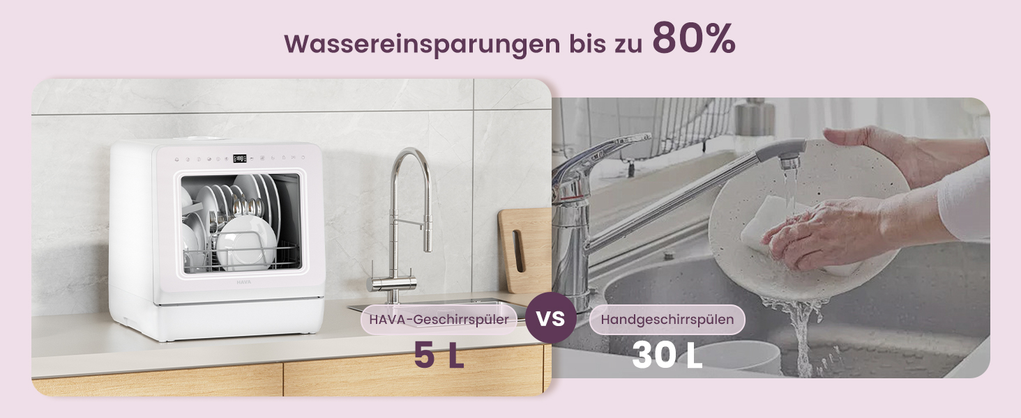 Посудомийна машина HAVA для столу з пом'якшувачем води та підвищеною енергоефективністю, 8 програм миття, блокування від дітей та відкладений старт, не потребує встановлення - ніжний лавандовий колір, TDJR09