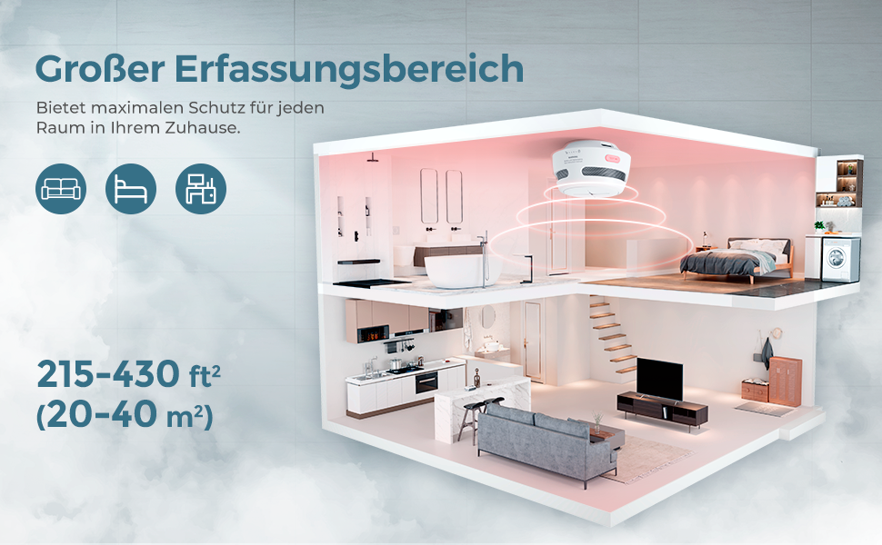 Набір датчиків диму Rauchmelder 6шт. AEGISLINK S500, 10 років роботи, фотоелектричні, з тестом та вимкненням звуку, сповіщення про слабкий акумулятор