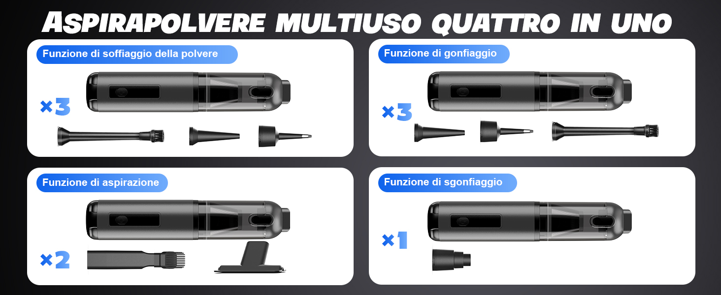 Акумуляторний ручний пилосос для авто та дому 4-в-1, безщітковий мотор 26000Па, 3 режими потужності, з підсвіткою (Сірий)