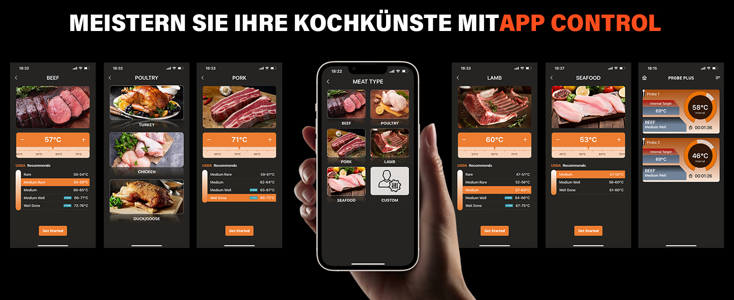 Бездротовий термометр для м'яса з 2 зондами, великий LCD-дисплей, Bluetooth, 130м, термометр для приготування на грилі, BBQ, духовки, гриля, коптильні, сковороди, фритюрниці, водонепроникний IP67