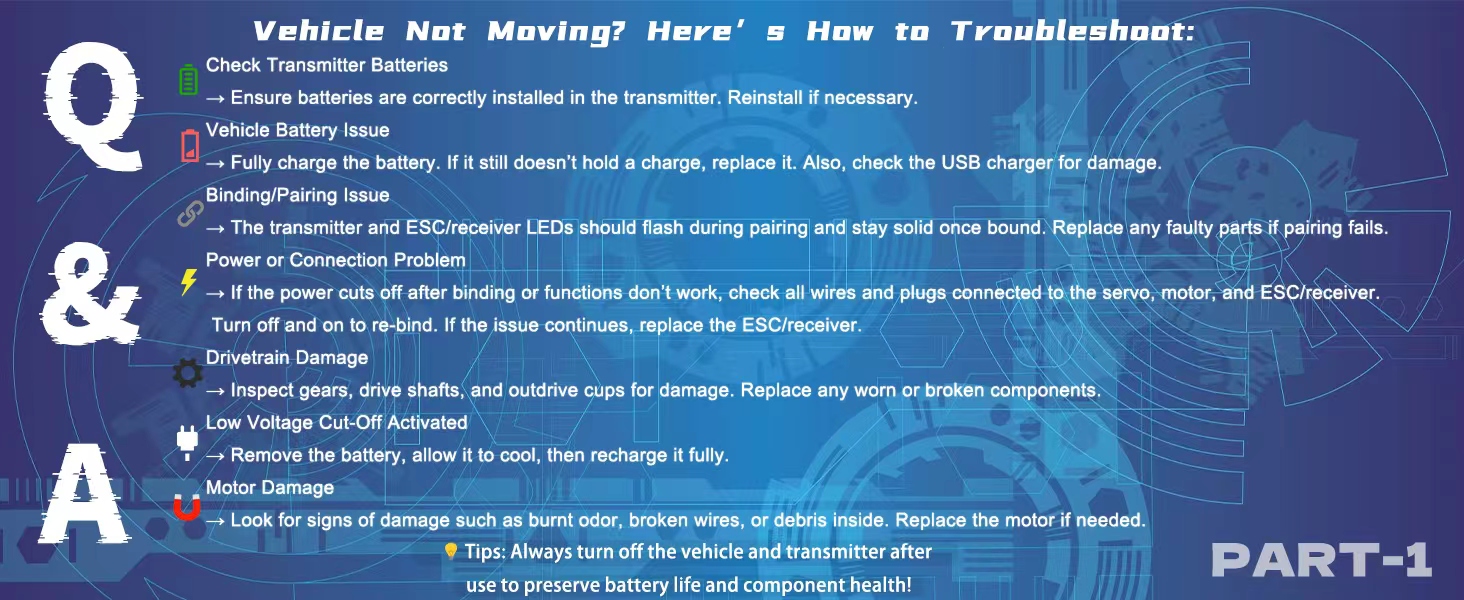 Швидкісний RC автомобіль 1/12 для дорослих, 50 миль/год, Brushless, Drift, 4WD RTR, з гіроскопом, помаранчевий