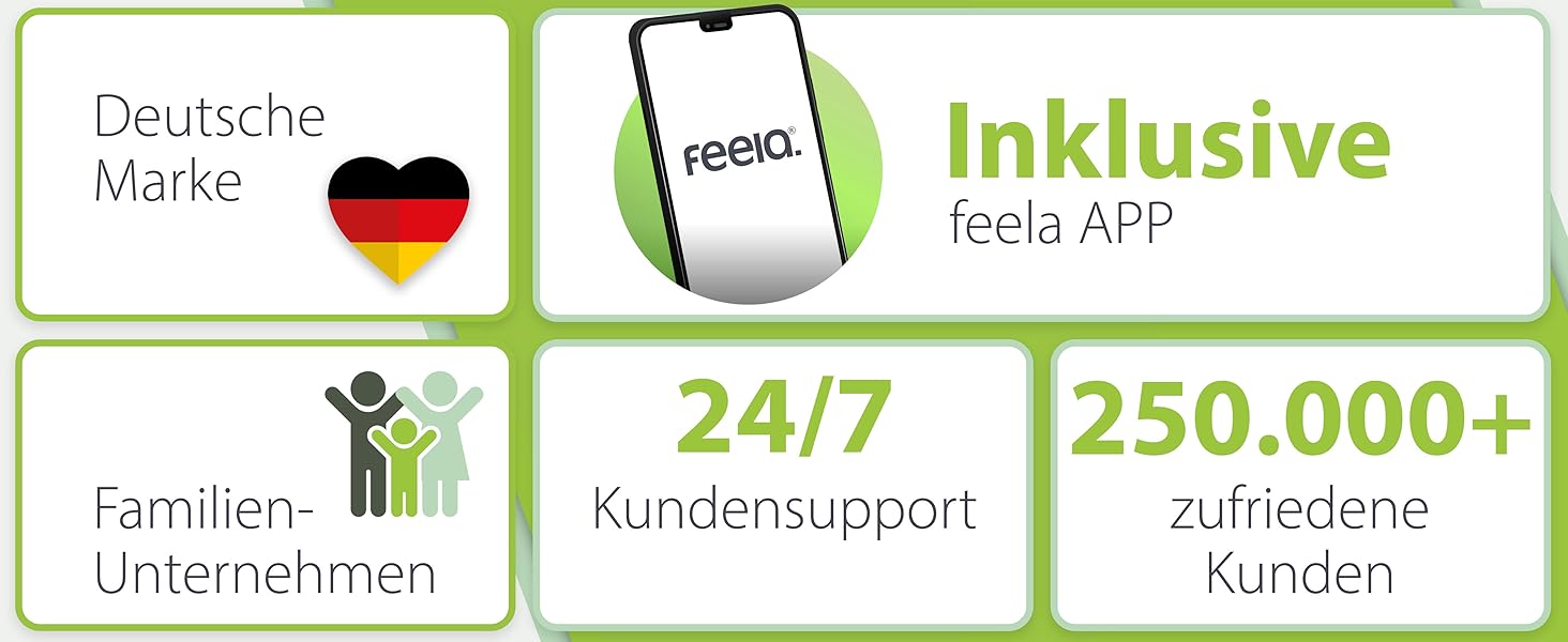 Ортопедичний сидіння кільце Feela® [3 ступені жорсткості] – подушка для геморою з отвором – після операції та пологів – сидіння для полегшення болю в куприку, подушка для геморою, сидіння-пончик – знімає біль (Medium) Чорний, Medium / Mittel (60-80 кг)