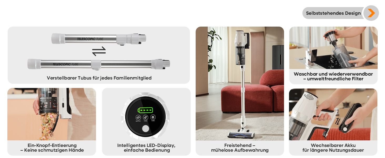 Акумуляторний пилосос ElecKeys 48000 Па, 580 Вт, 65 хв з LED дисплеєм, для підлоги, килимів та шерсті тварин, білий