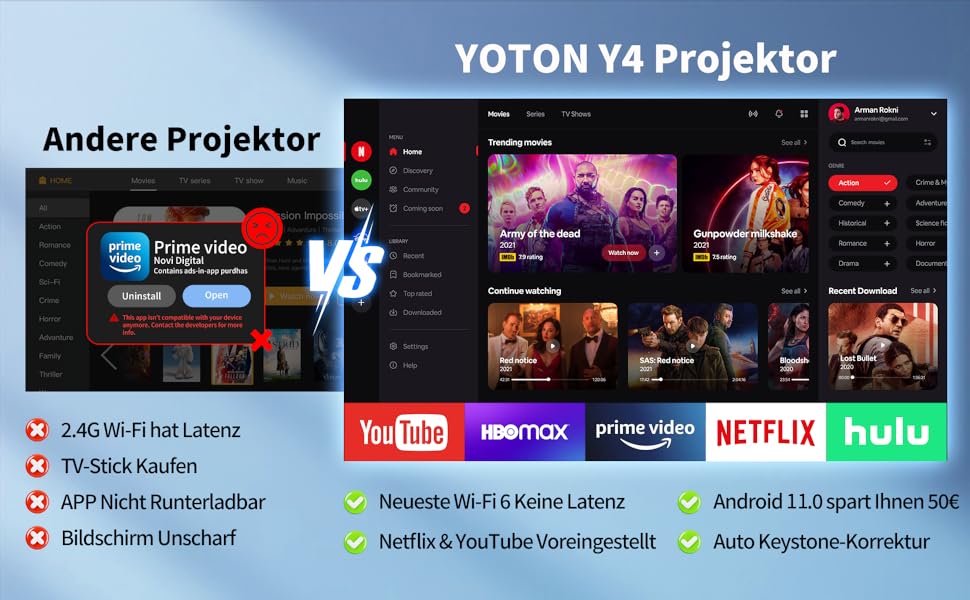 Смарт проєктор Yoton Y4 Mini Beamer: 1080P, WiFi, Bluetooth, Android TV, корекція трапецеїдальних спотворень, для домашнього кінотеатру, сумісний з Phone/PC/Mac/Switch, білий