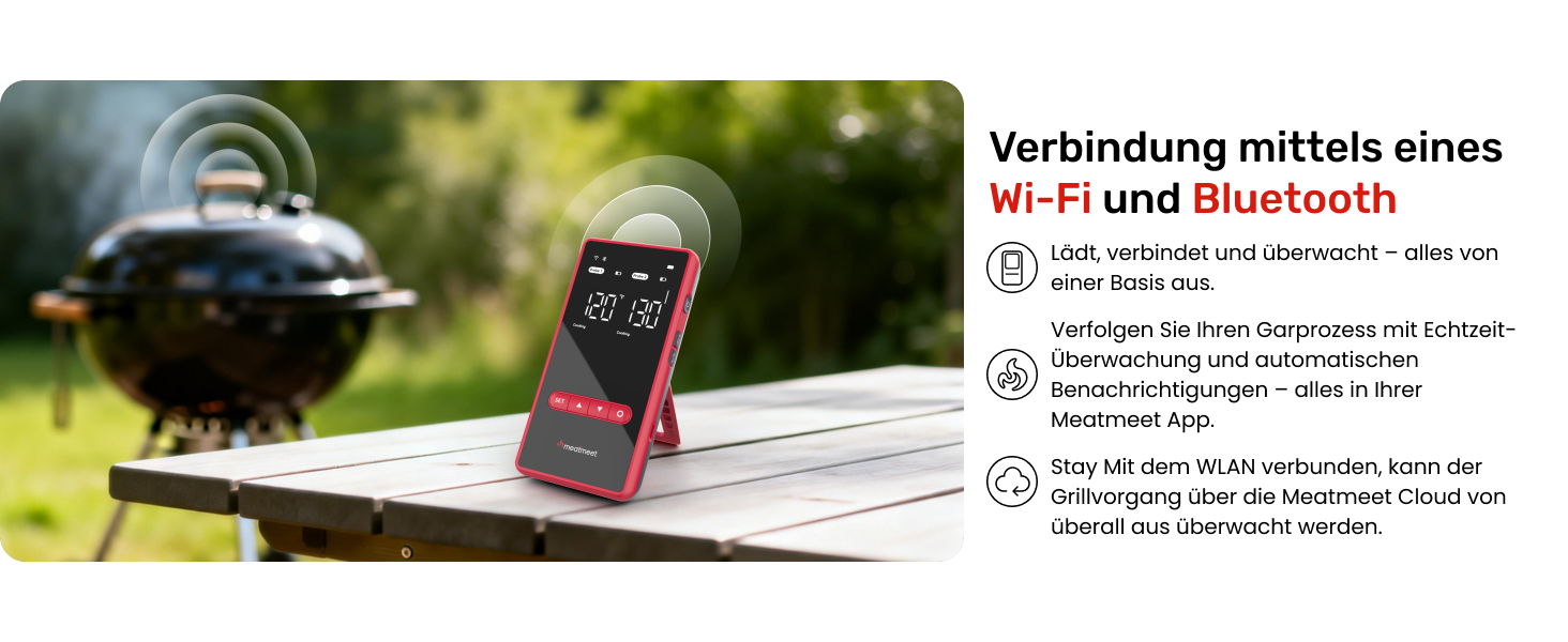 Smart термометр для м'яса Meatmeet X Pro з Bluetooth та Wi-Fi, 2 зонди, 6 сенсорів, нержавіюча сталь, IP69, до 582°C, для гриля, духовки, фритюрниці