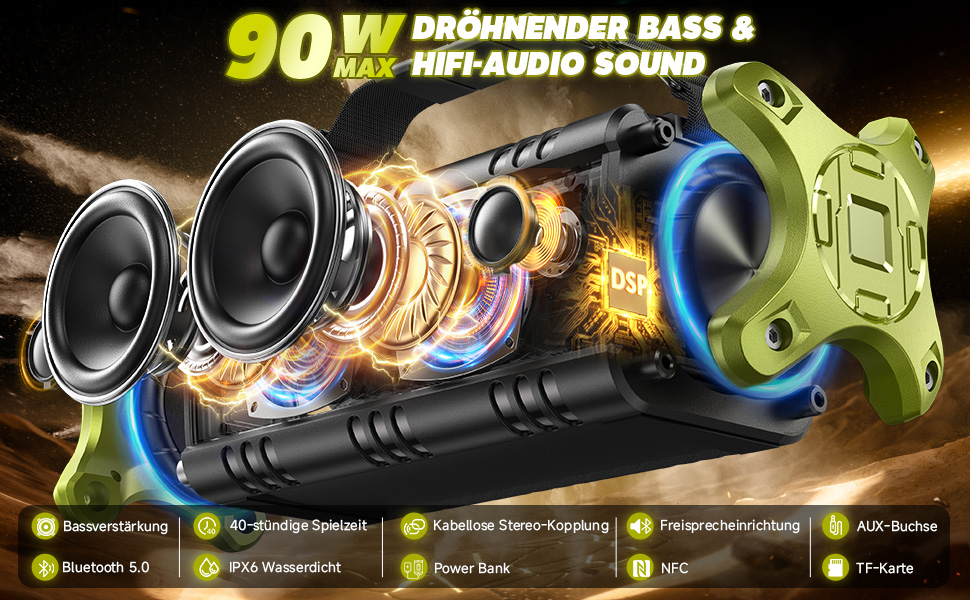 W-KING Портативна Bluetooth Колонка 90W, Вологостійка IPX6, 40 годин, Powerbank, NFC, AUX, TF, Зелена