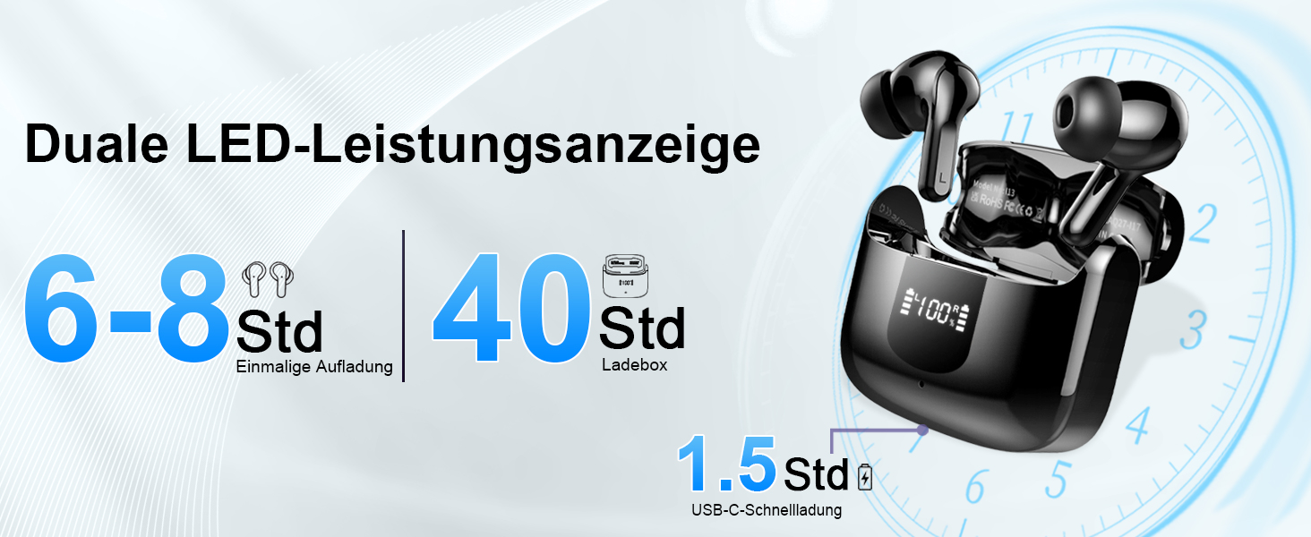 Навушники-вкладиші Bluetooth 5.3 бездротові, 48-годинний стерео, мікрофон ENC, 3.8G, водонепроникний IP7, LED, USB-C, чорний