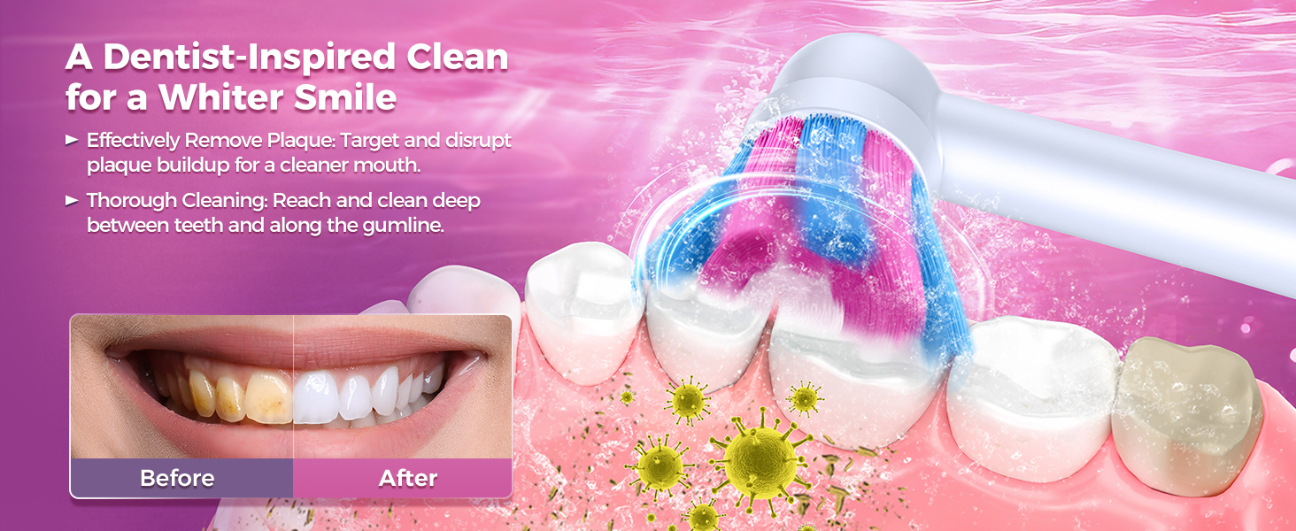 Електрична зубна щітка для дорослих Rotierende з 8 насадками, 4 режимами чищення, акумулятором на 60 днів та розумним таймером 2 хв - Професійна електрична щітка (Рожева)