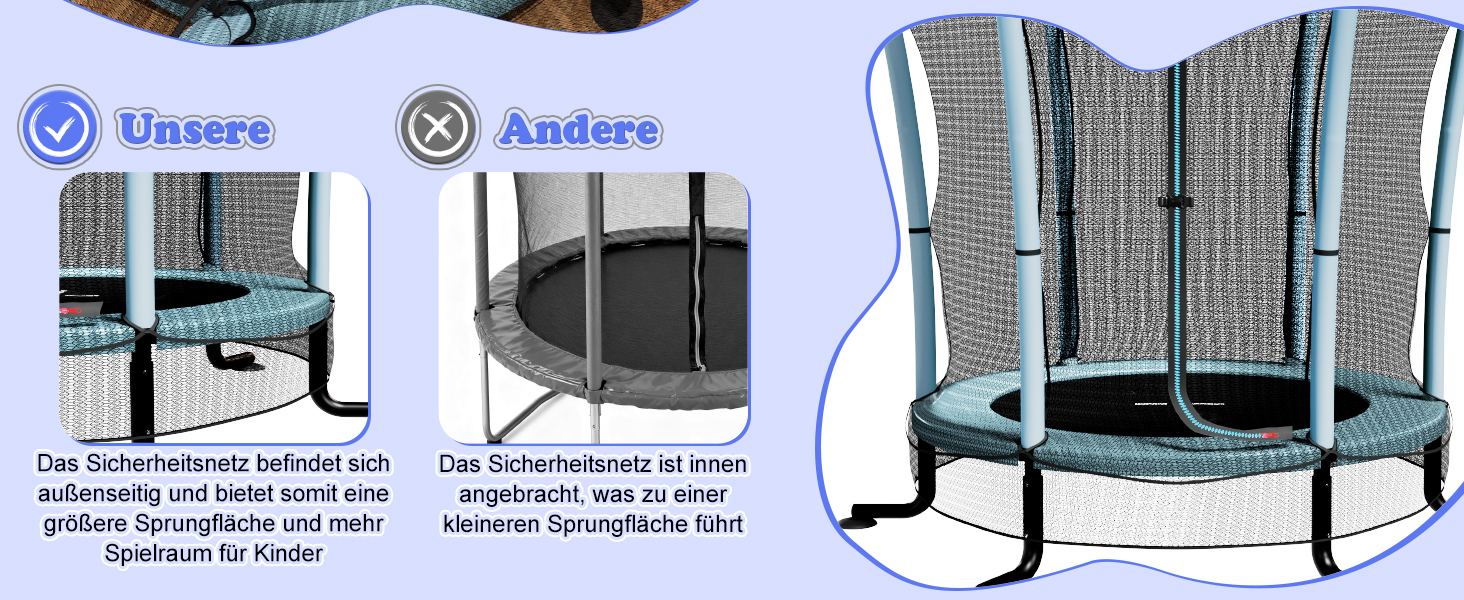 Батут дитячий JUMMICO з захисною сіткою Ø145 см, до 50 кг, блакитний - для дому та вулиці, від 3 років