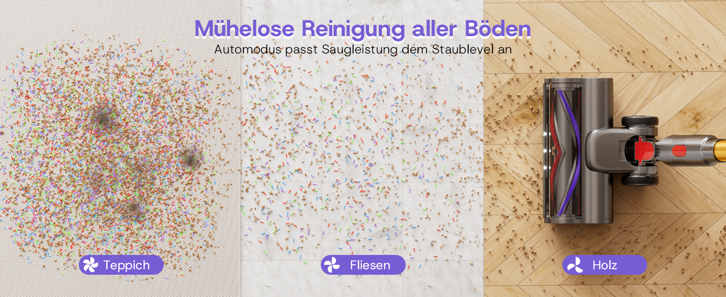 Акумуляторний пилосос V16 600W 55Kpa 80хв з LED-дисплеєм для килимів, шерсті тварин та твердих підлог