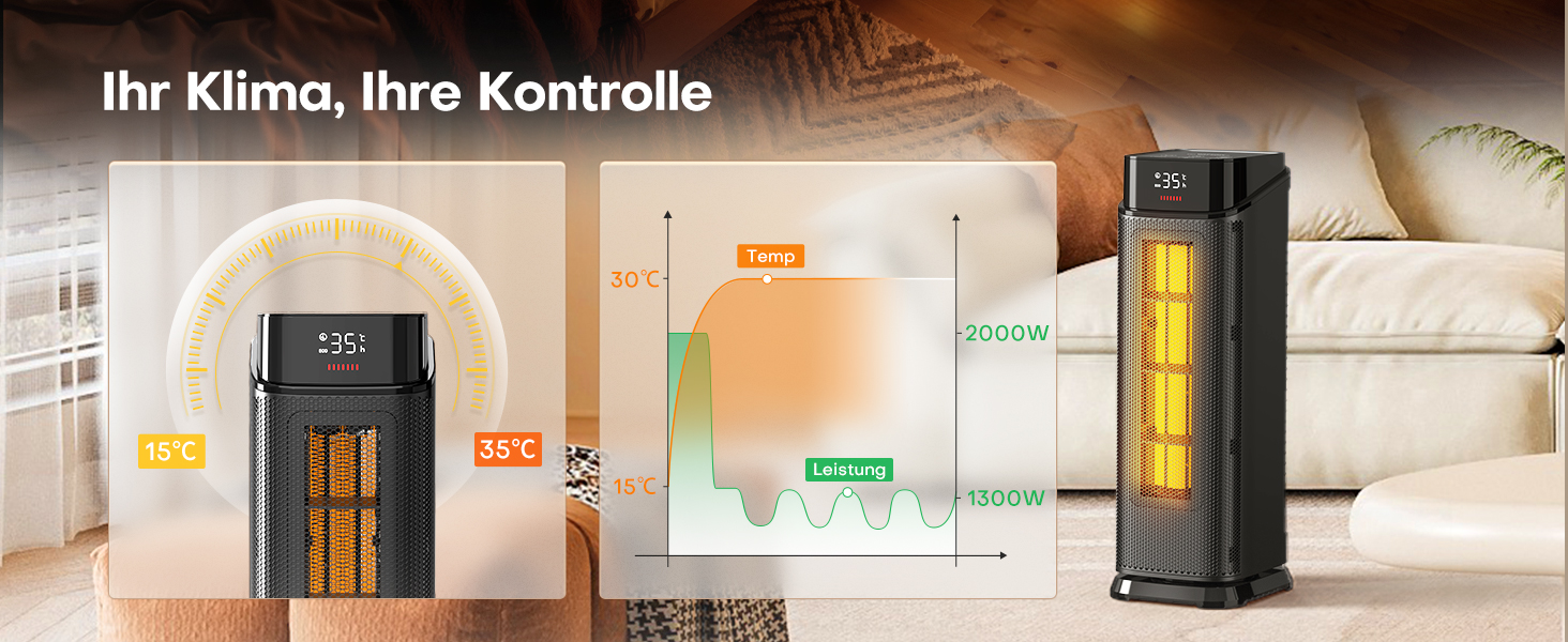 Електричний обігрівач QEXREED 2000W з PTC, 4 режими, ECO, осциляція 90°, таймер 24г, пульт, тихий, захист від перегріву та перекидання