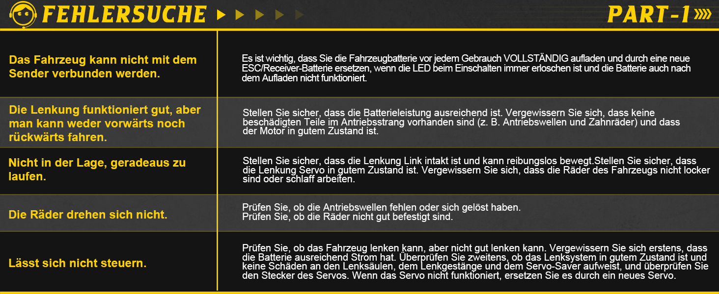 Радіокерований баггі HAIBOXING 1/18 4WD 36 км/год, позашляховик для дітей та дорослих, 2.4Ghz
