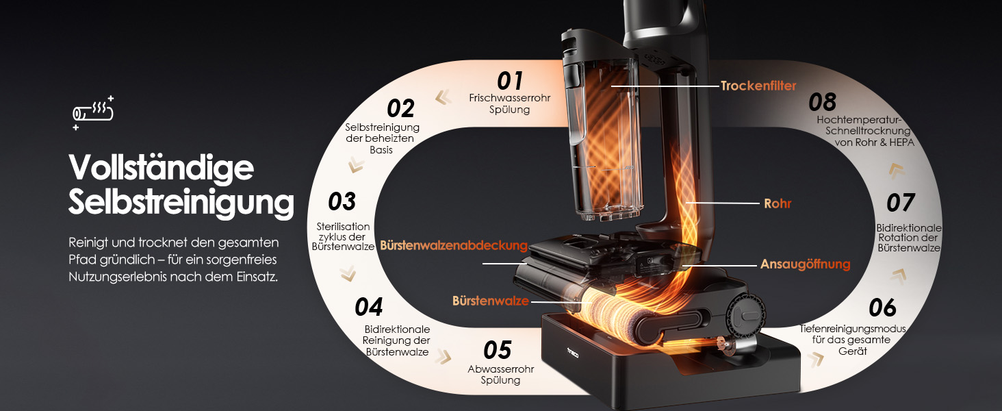 Tineco Floor One S7 Stretch Steam: Акумуляторний пилосос 2-в-1 для вологого та сухого прибирання, 22000 Па, для твердих підлог, шерсті тварин