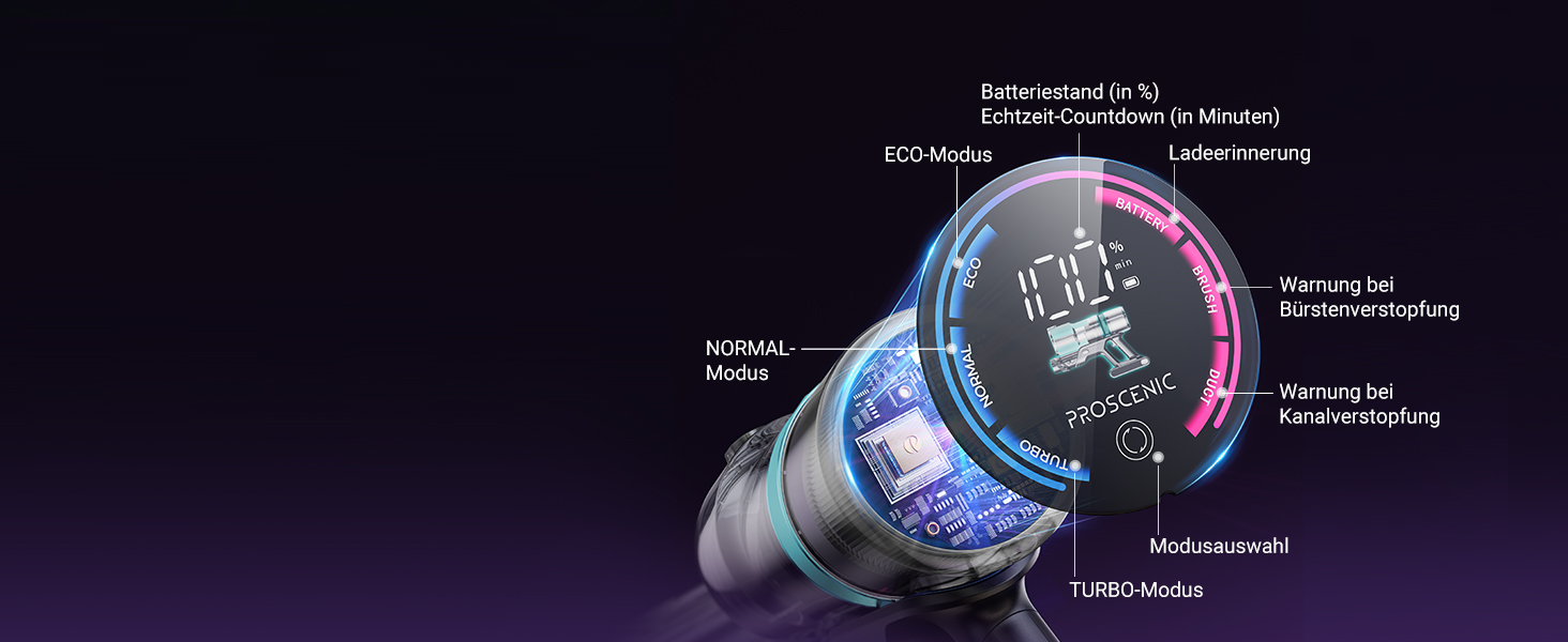 Бездротовий пилосос Proscenic P16: акумуляторний, 550W, 65 хв роботи, гнучкий згин, GreenEye, антизаплутувальна насадка, для килимів, твердих поверхонь, шерсті тварин, синій