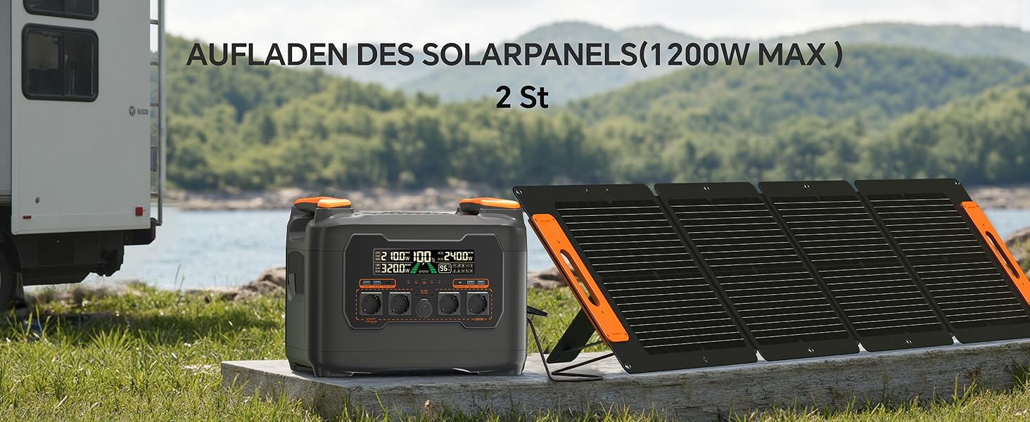 Портативна електростанція NECESPOW S2400, 1102.5Wh LiFePO4, 1500W (3000W пік), 3 розетки AC, чиста синусоїда, 50Hz, для дому та відпочинку на природі