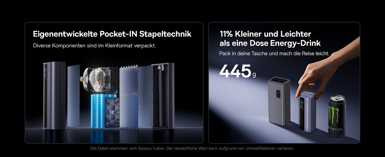 Powerbank Baseus EnerGeek для ноутбука: 20000mAh, 100W, 2x USB-C PD 3.0, Digital Display, сумісний з MacBook, Dell, HP, SteamDeck, iPhone, Samsung