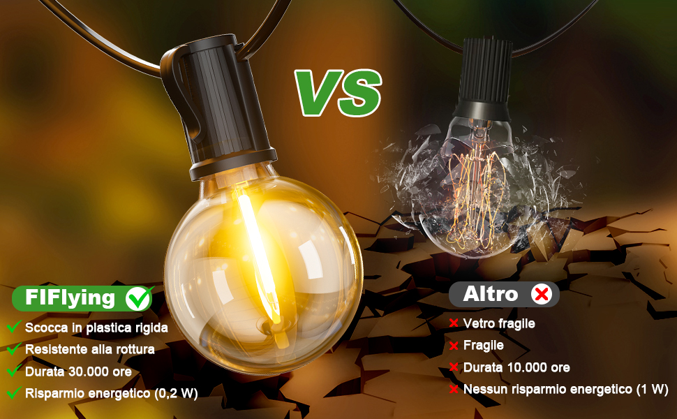 LED гірлянда для вулиці, 20.7м, з таймером, 30+1 лампочки G40, диммування, IP44, для декору саду, балкону, дому