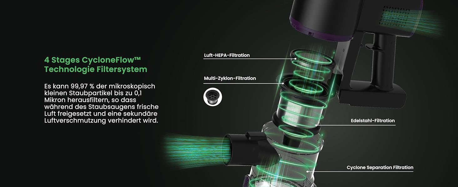 Бездротовий пилосос Vexilar Akku: 60 хв роботи, 45 kPa, 550 Вт, 6-в-1, LED дисплей, для дому та авто, видаляє шерсть тварин