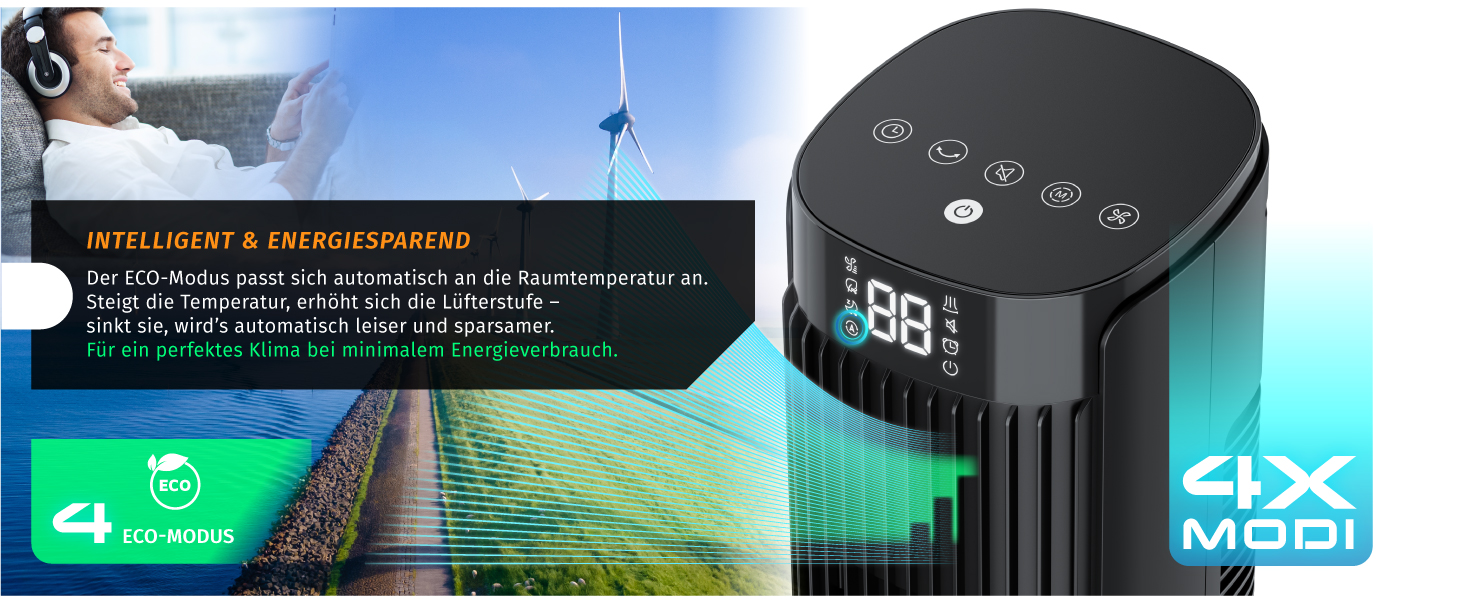 Вентилятор підлоговий Brandson ECO Design DC мотор, 12 швидкостей, з пультом, тихий, коливання