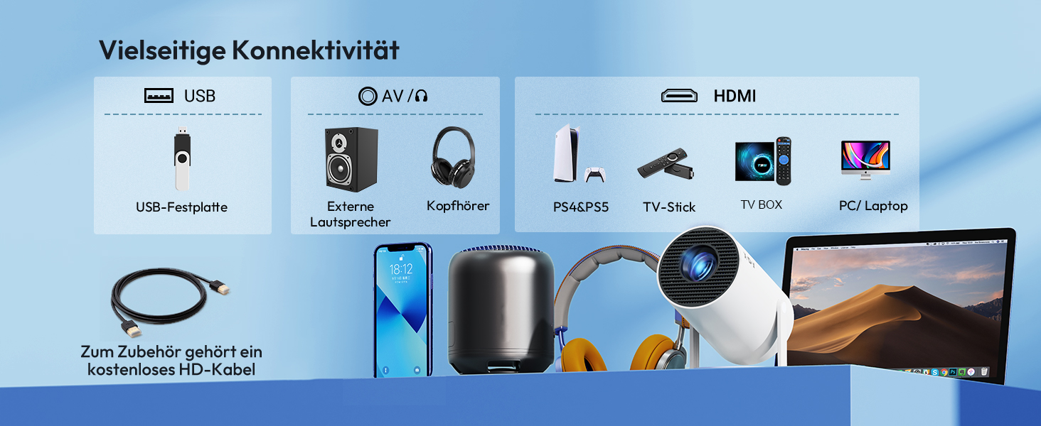 Проектор Xgody Gimbal 3 New: 12000 Люмен, Android 11.0, WiFi 6, Bluetooth, Auto Keystone, Підтримка 4K 1080P, 720P HD, для домашнього кінотеатру (білий)