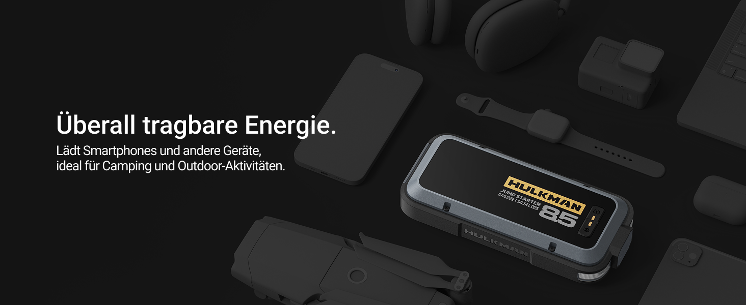 Пусковий пристрій для авто HULKMAN Alpha85 Jump Starter 2000A 20000mAh, портативний бустер акумулятора для бензинових двигунів до 8.5 л та дизельних до 6 л