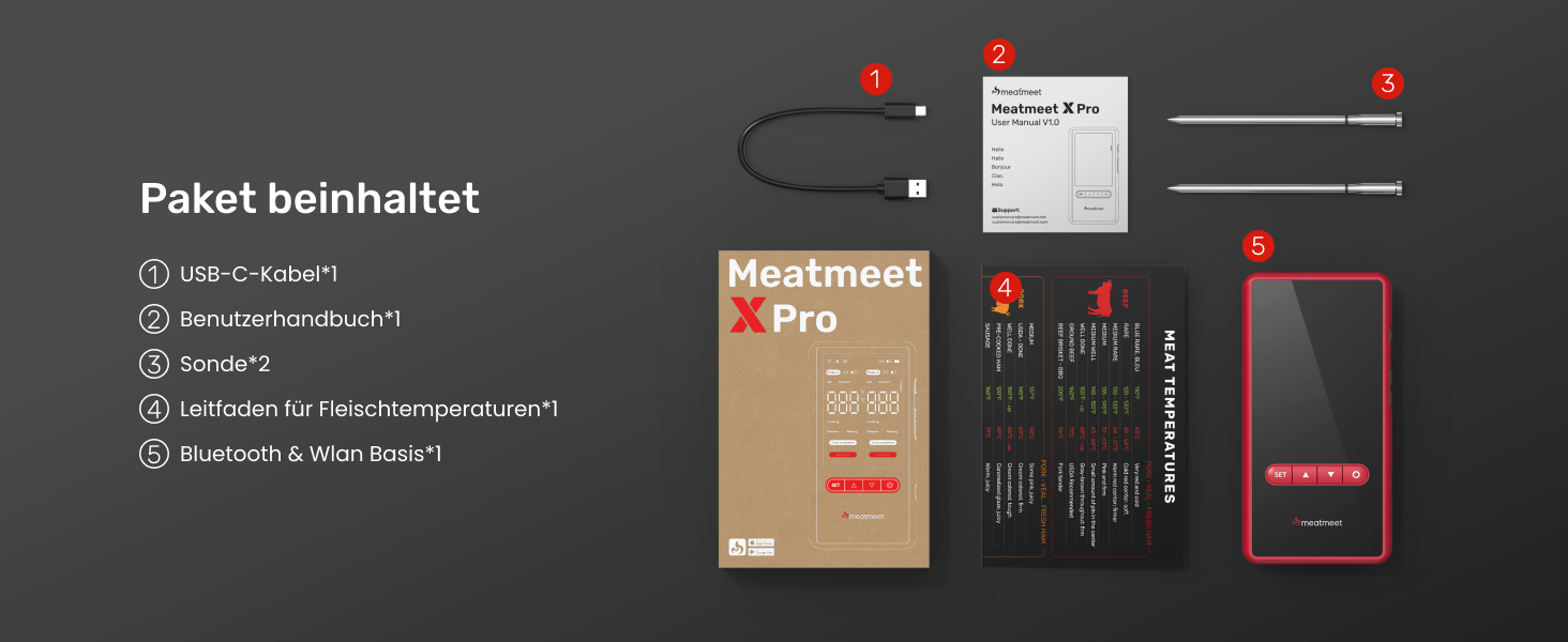 Smart термометр для м'яса Meatmeet X Pro з Bluetooth та Wi-Fi, 2 зонди, 6 сенсорів, нержавіюча сталь, IP69, до 582°C, для гриля, духовки, фритюрниці