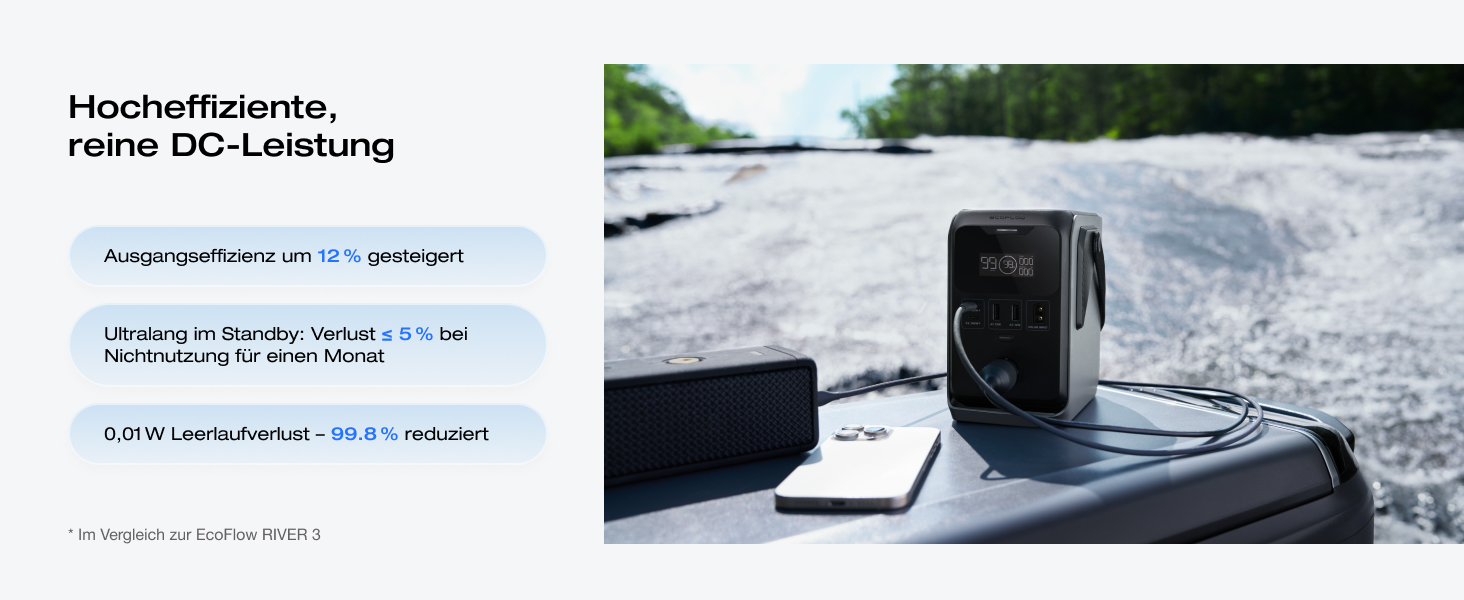 Електростанція EcoFlow Trail 300 DC+45W: портативна, 288 Wh, 300W, LFP-батарея, сонячний генератор, 5 виходів, захист від падінь, для кемпінгу та подорожей