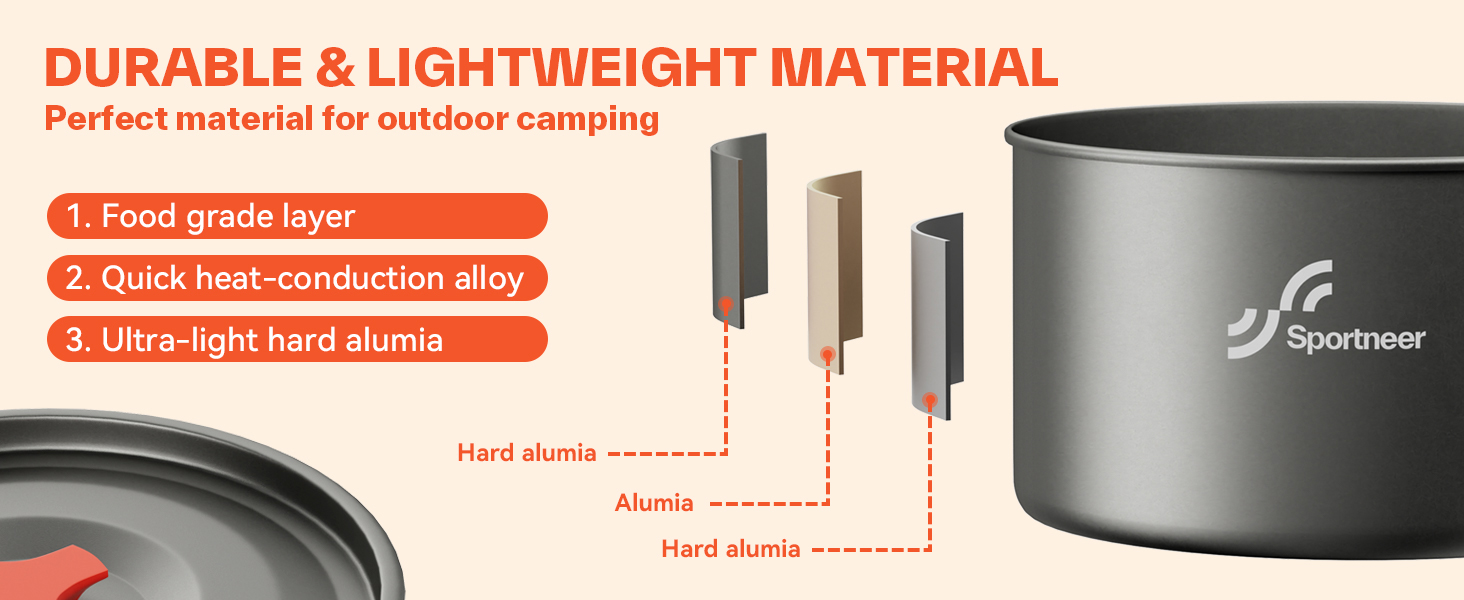 Набір посуду для кемпінгу на 2 особи: каструля, сковорода, чайник, тарілки, чашки, столові прибори (Löffel, Gabeln) для пікніків, походів та кемпінгу