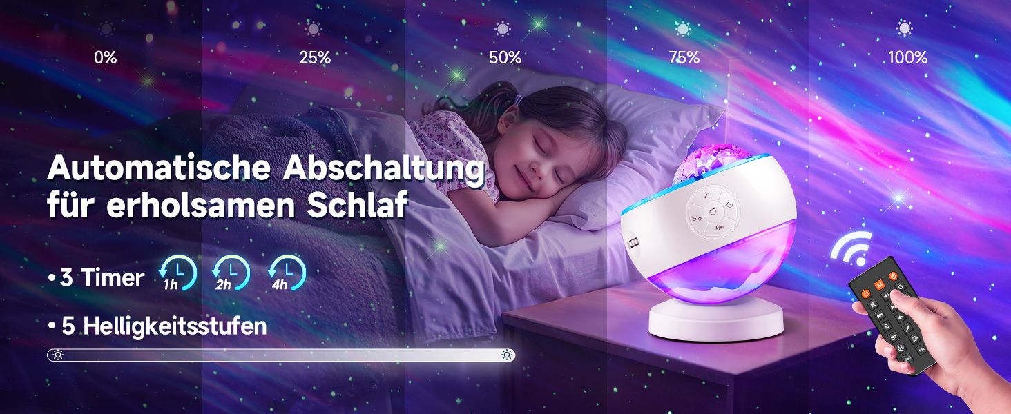 Проєктор зоряного неба Sternenhimmel з Bluetooth, нічник для дітей та дорослих, 300 режимів, білий колір, декор кімнати