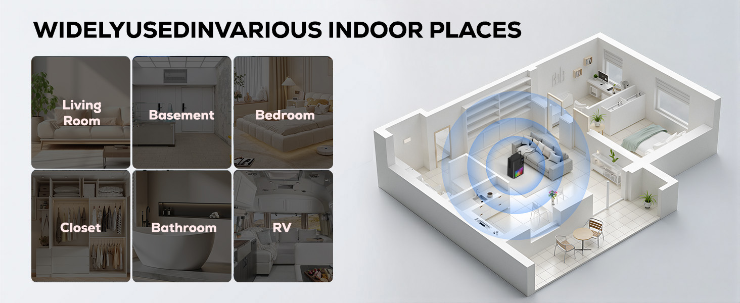 Електричний осушувач повітря 2500 мл з автовимкненням та розморожуванням, 7 кольорів підсвічування, тихий осушувач для дому, портативний, білий