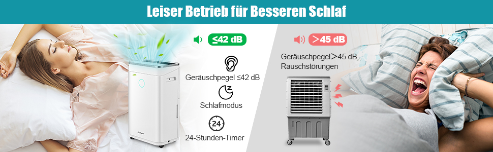 Електричний осушувач повітря COSTWAY 25L з 3 режимами, для приміщень до 30 м², об'єм бака 6,5 л, таймер 24 год, 2 швидкості, тихий режим (≤ 42 dB)