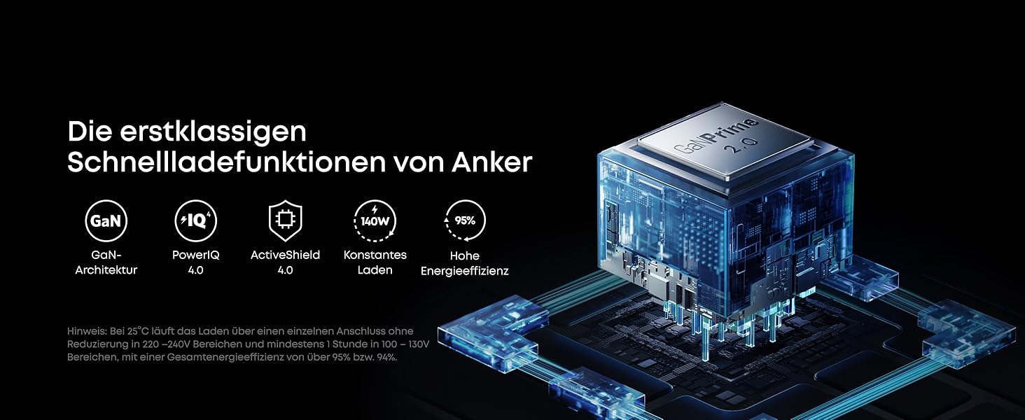 Power Bank Anker Prime 26250mAh: 3 порти, 300W, швидка зарядка, TSA-сертифікований, керування через додаток, для MacBook, iPhone та інших пристроїв