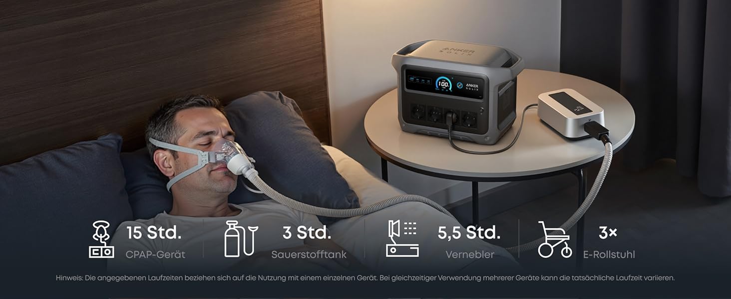 Портативна електростанція Anker SOLIX C1000 Gen 2, 2000Вт сонячний генератор, LiFePO₄ акумулятор 1024Вт-год, швидка зарядка за 49 хв, для кемпінгу та резервного живлення