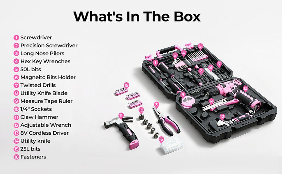Набір інструментів DEKO 126 предметів в кейсі: професійний набір для дому, офісу та саду, рожевий