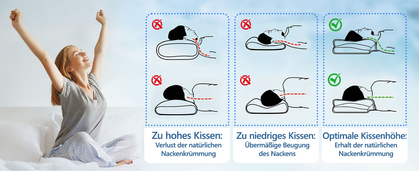 Ортопедична подушка для сну з Memory Foam - для бокових, спинних та животоположних позицій. З покриттям з льонової тканини (білий, сірий)